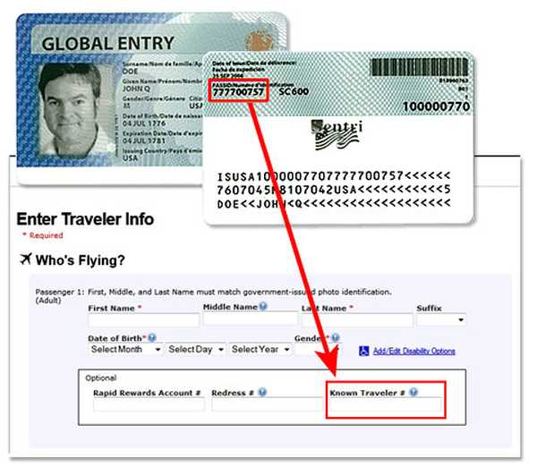 global entry card travel number